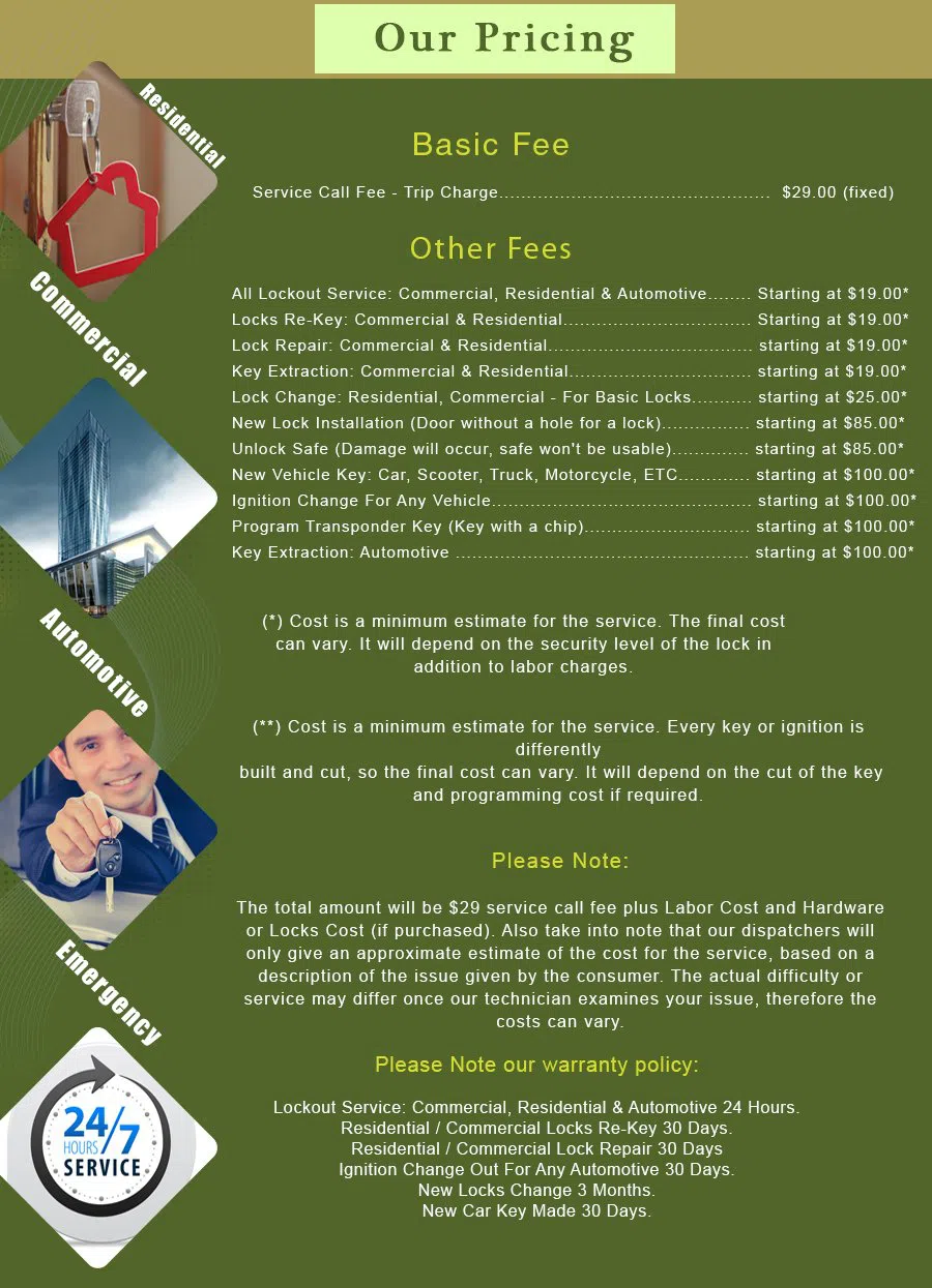 Winnetka CA Locksmith Store Winnetka, CA 818-937-0390